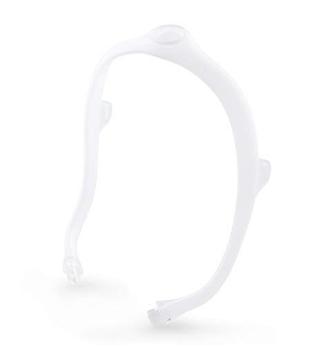 Philips respironics dreamwear - respironics,